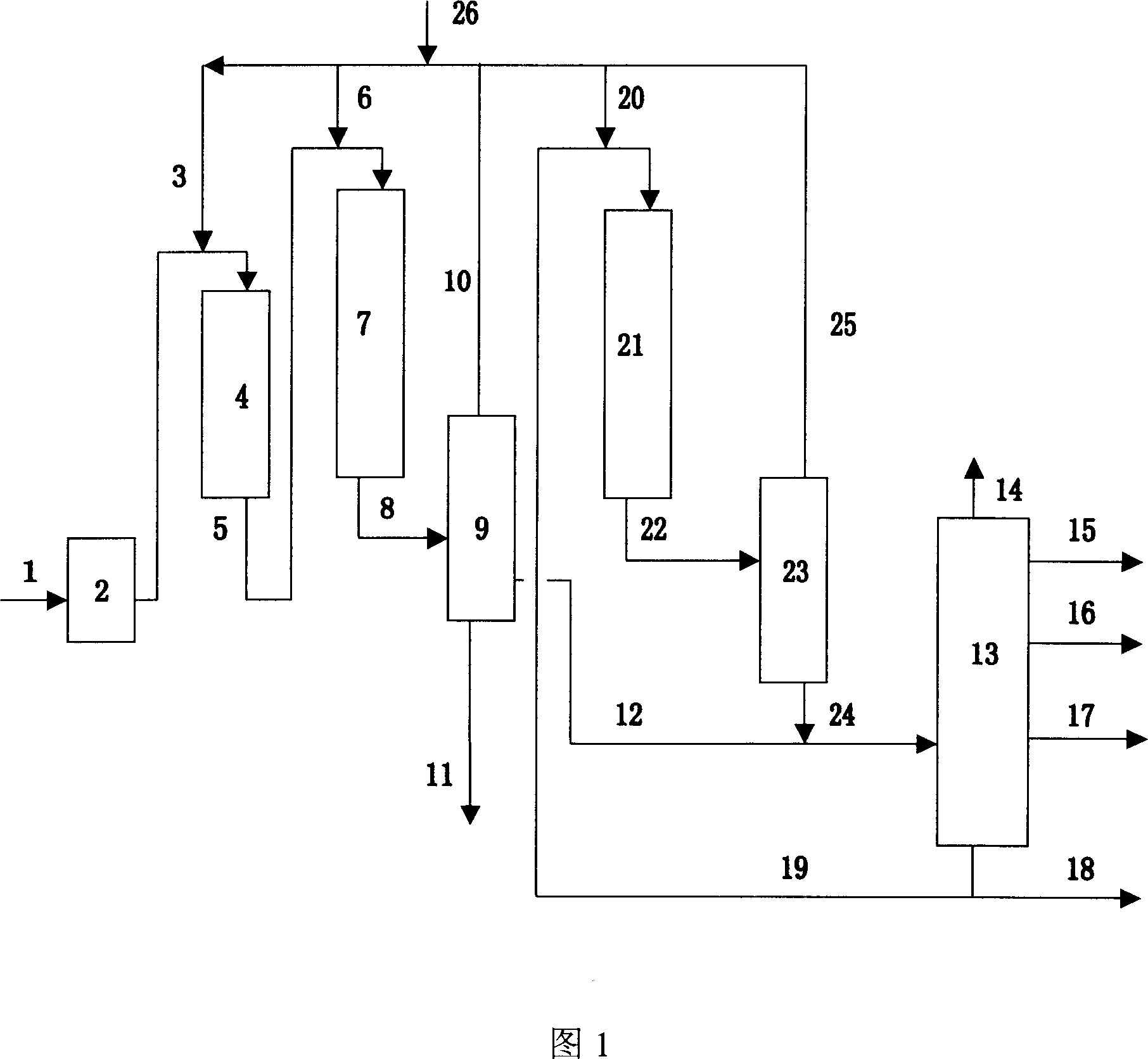 Method for producing cleaning oil from coal-tar oil