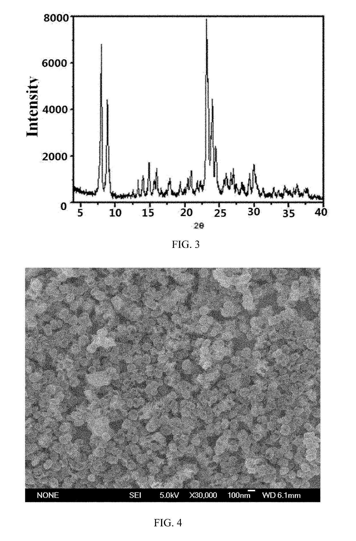 Amphiphilic Molecular Sieve Containing Lipophilic Group on the Outside and Hydrophilic Group on the Inside and Production Method Thereof