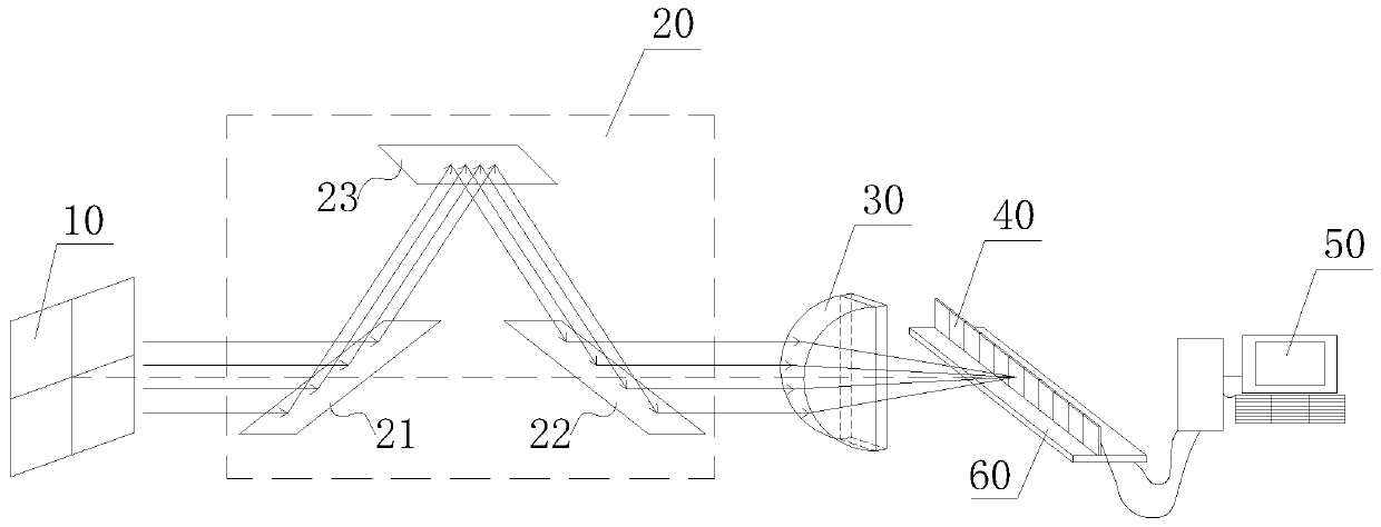 Imaging Method of Rotary Optical Tomography System Based on Linear Array Detector