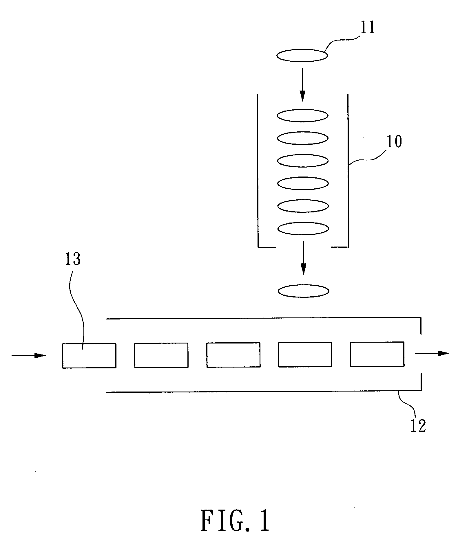 Apparatus and method for bandwidth control
