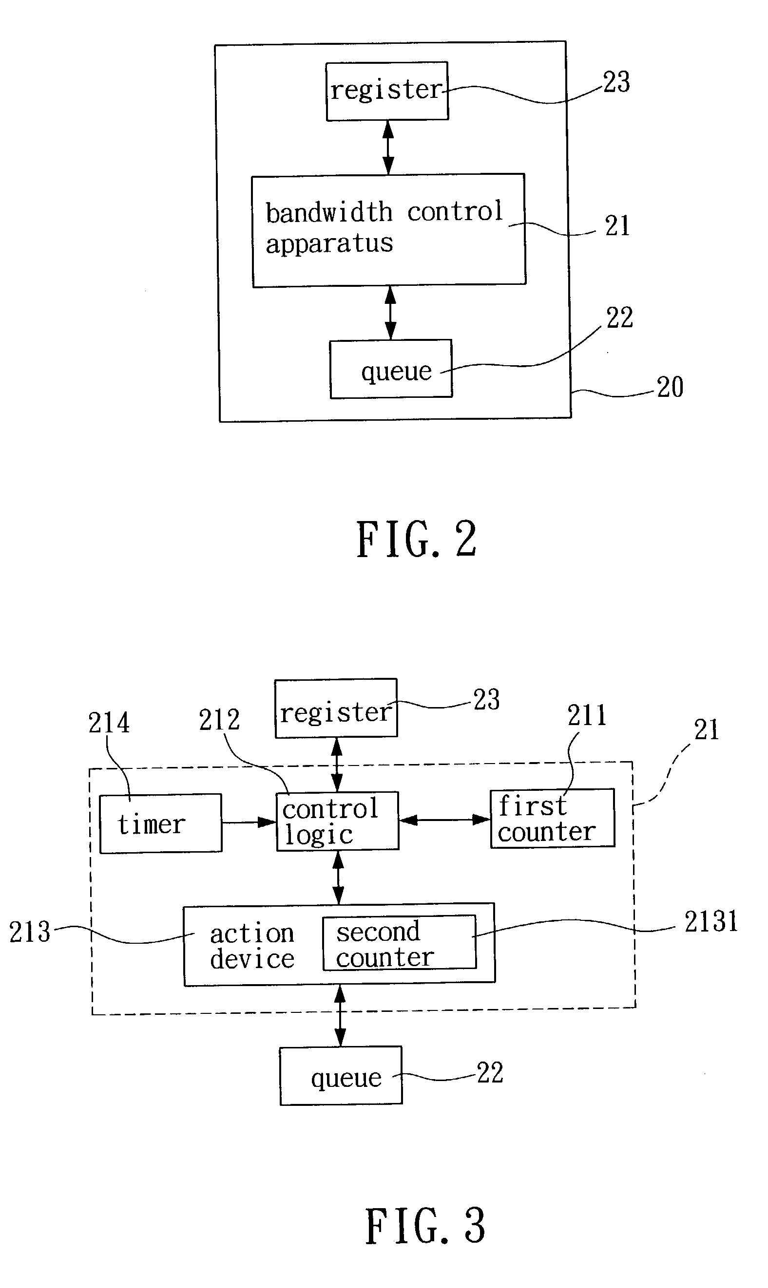 Apparatus and method for bandwidth control