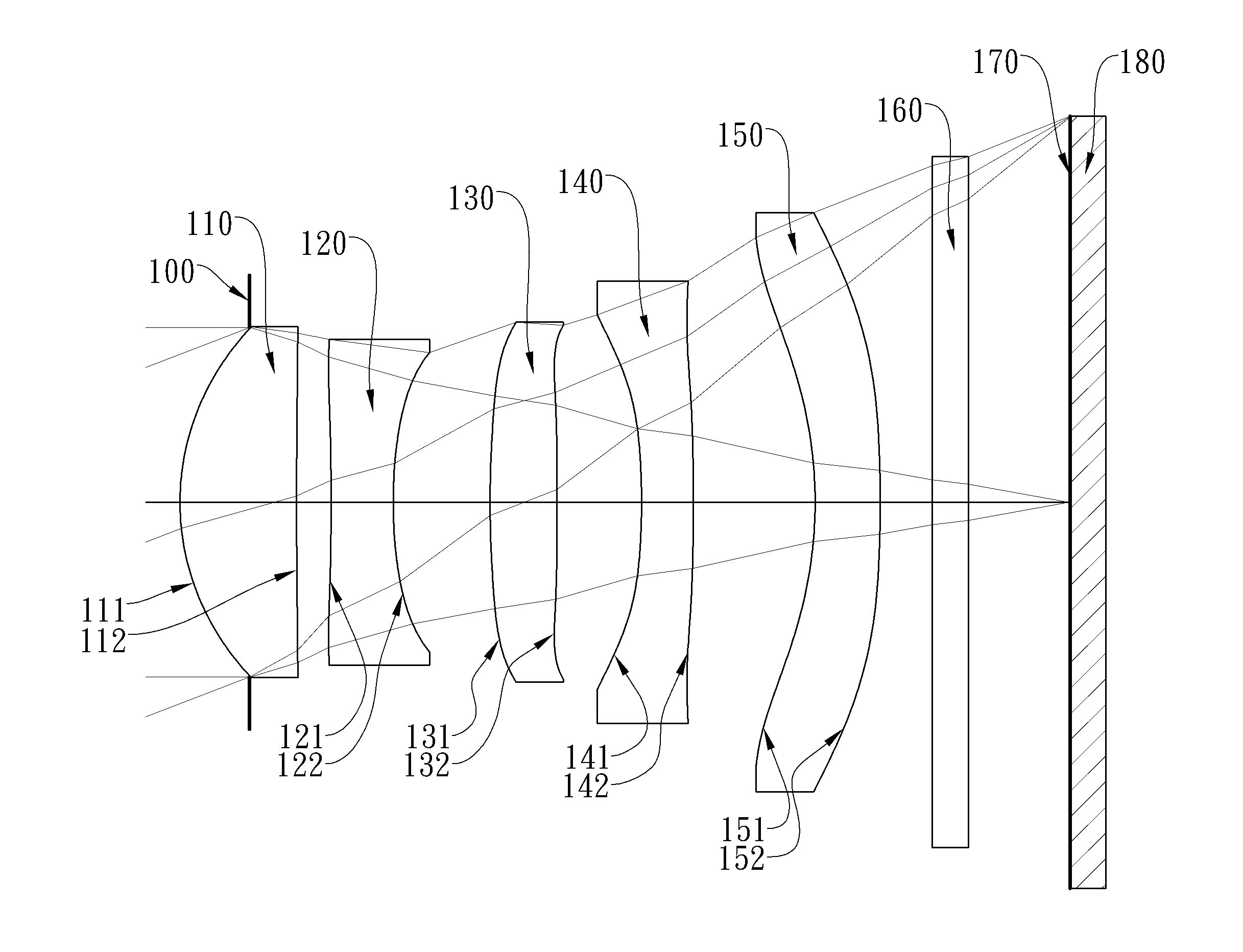 Imaging lens system, image capturing device and electronic device