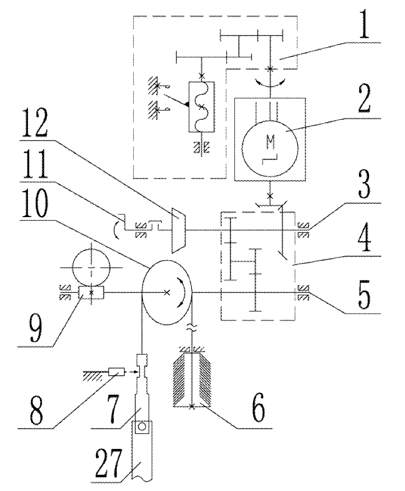 Driving mechanism for control rod of high-temperature gas-cooled reactor