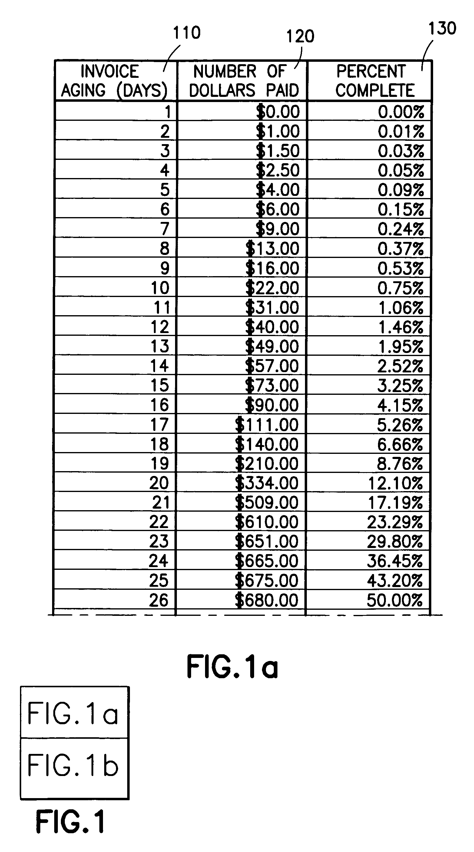 Method and system for performing preference analysis