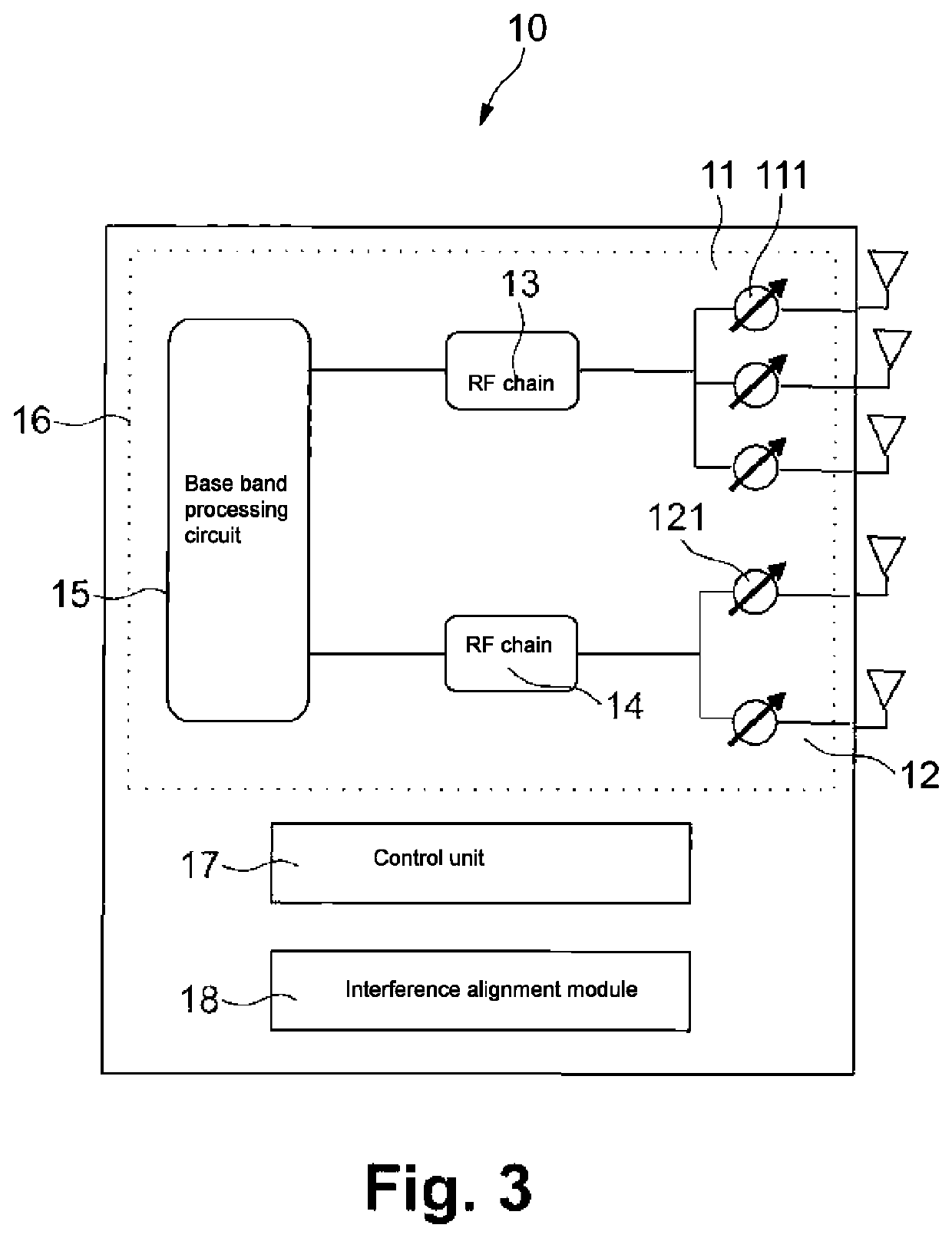 Communication device and method