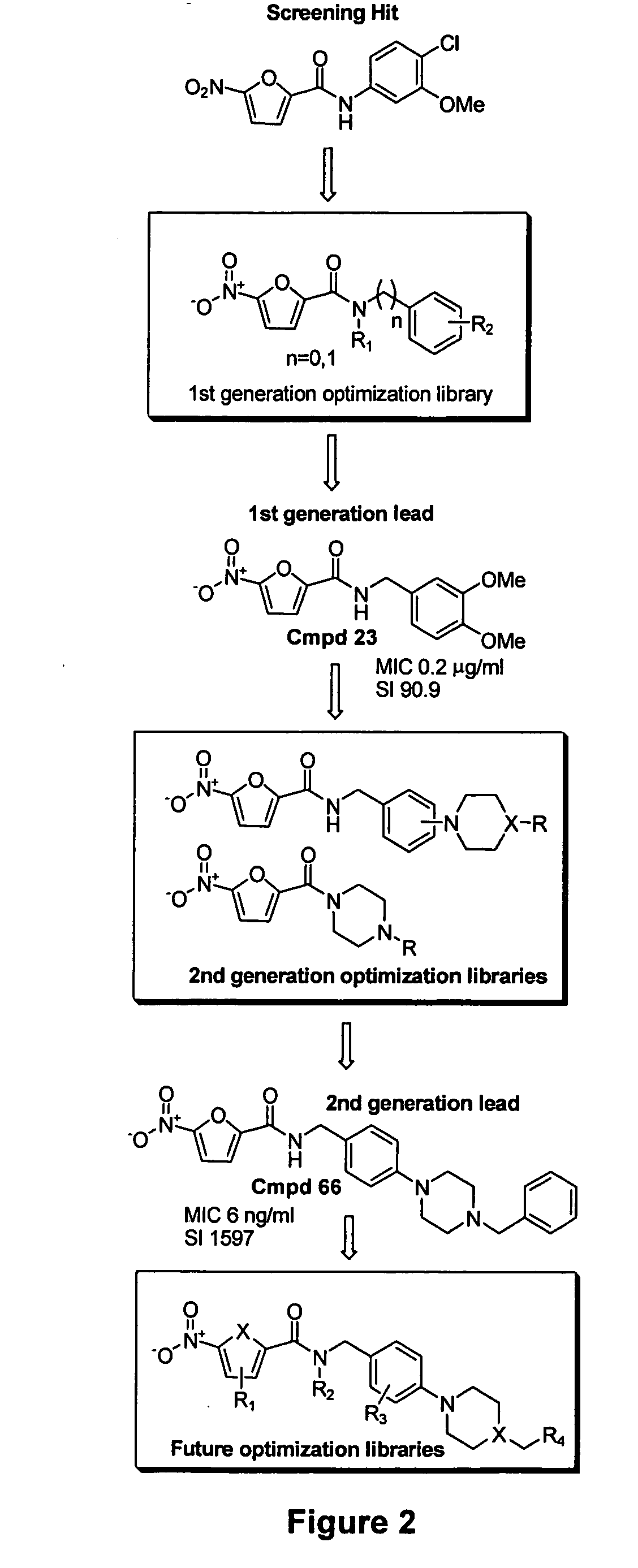 Heterocyclic amides with anti-tuberculosis activity