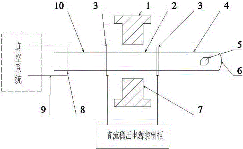 Sleeved pipe resistance welding vacuum packaging method