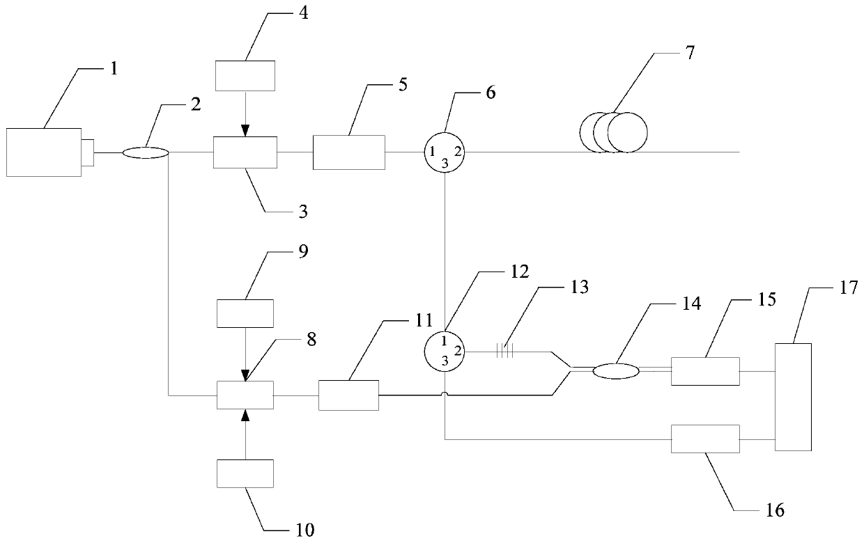 A Distributed Optical Fiber Sensor for Simultaneous Monitoring of Vibration, Stress, and Temperature