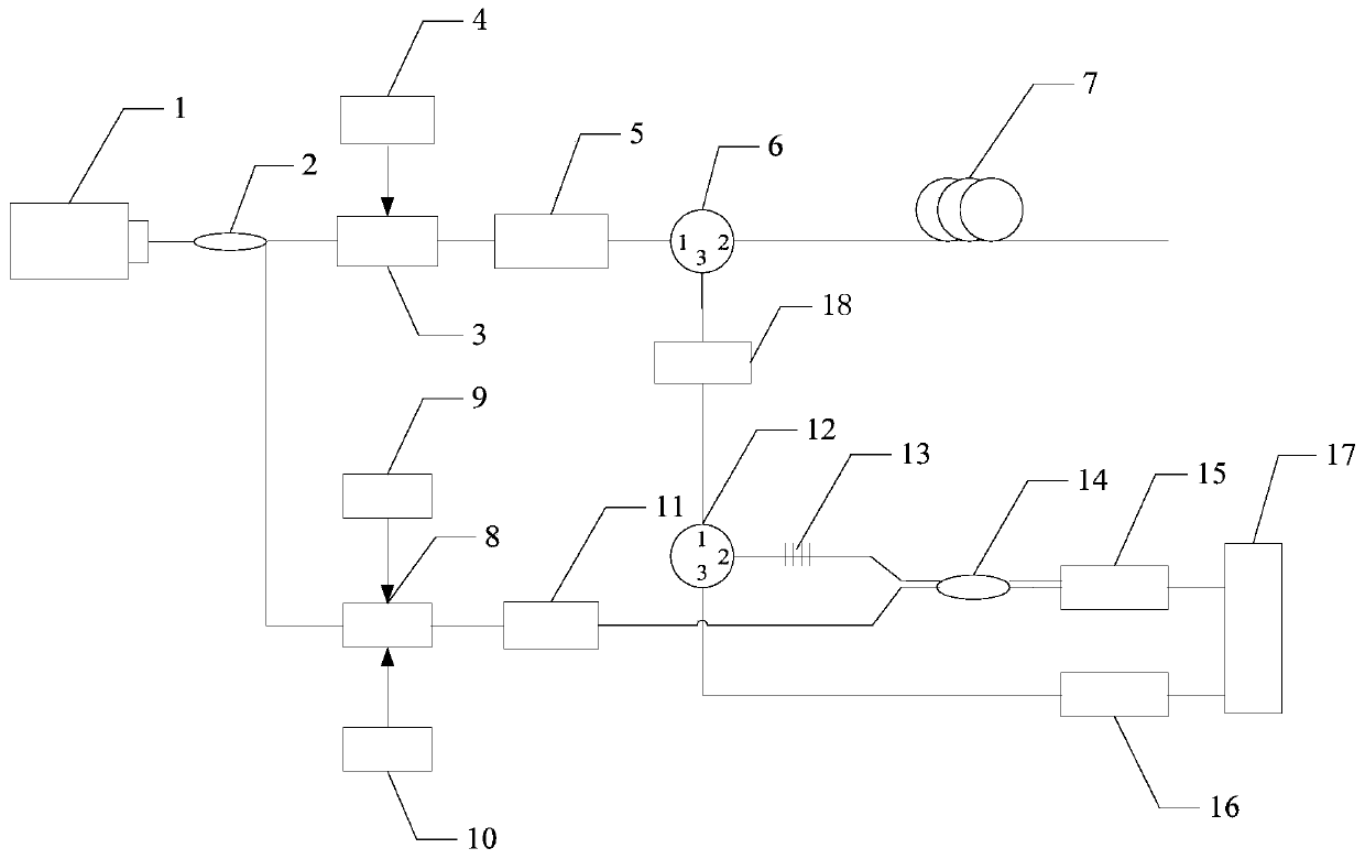 A Distributed Optical Fiber Sensor for Simultaneous Monitoring of Vibration, Stress, and Temperature