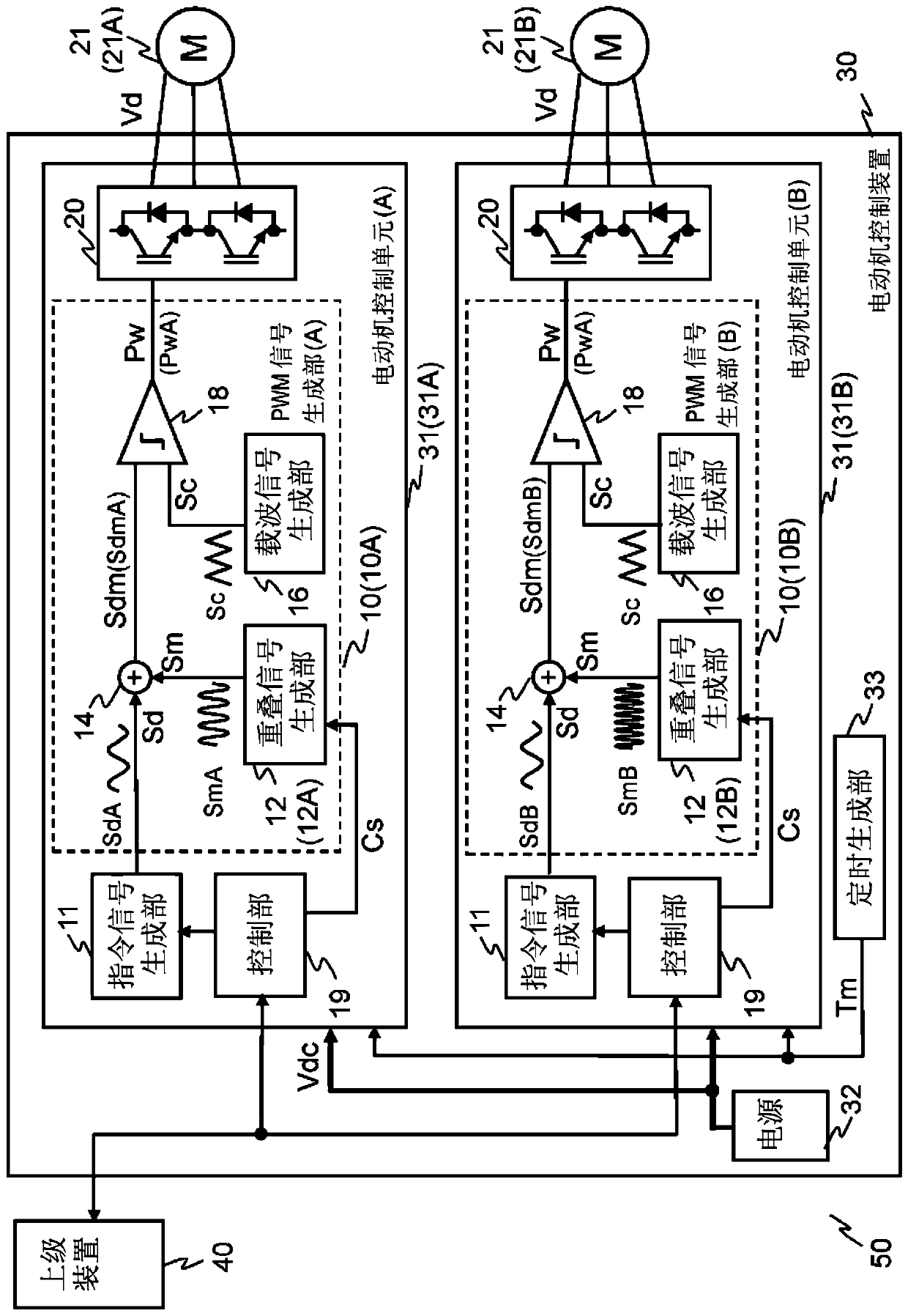 Motor control device, motor control method, and motor control system