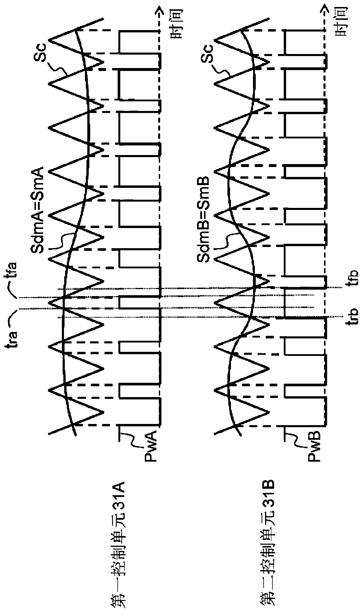 Motor control device, motor control method, and motor control system