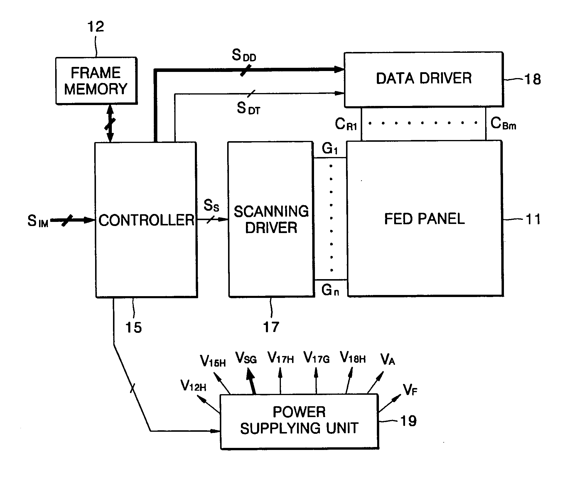 Electron emission display and a method of driving the electron emission display
