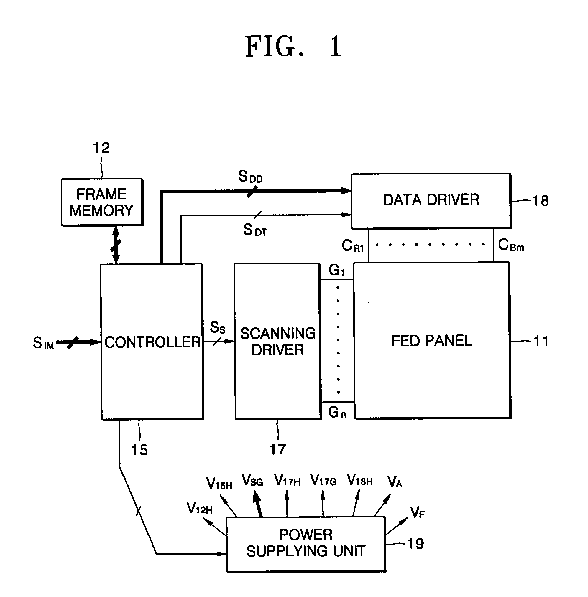 Electron emission display and a method of driving the electron emission display