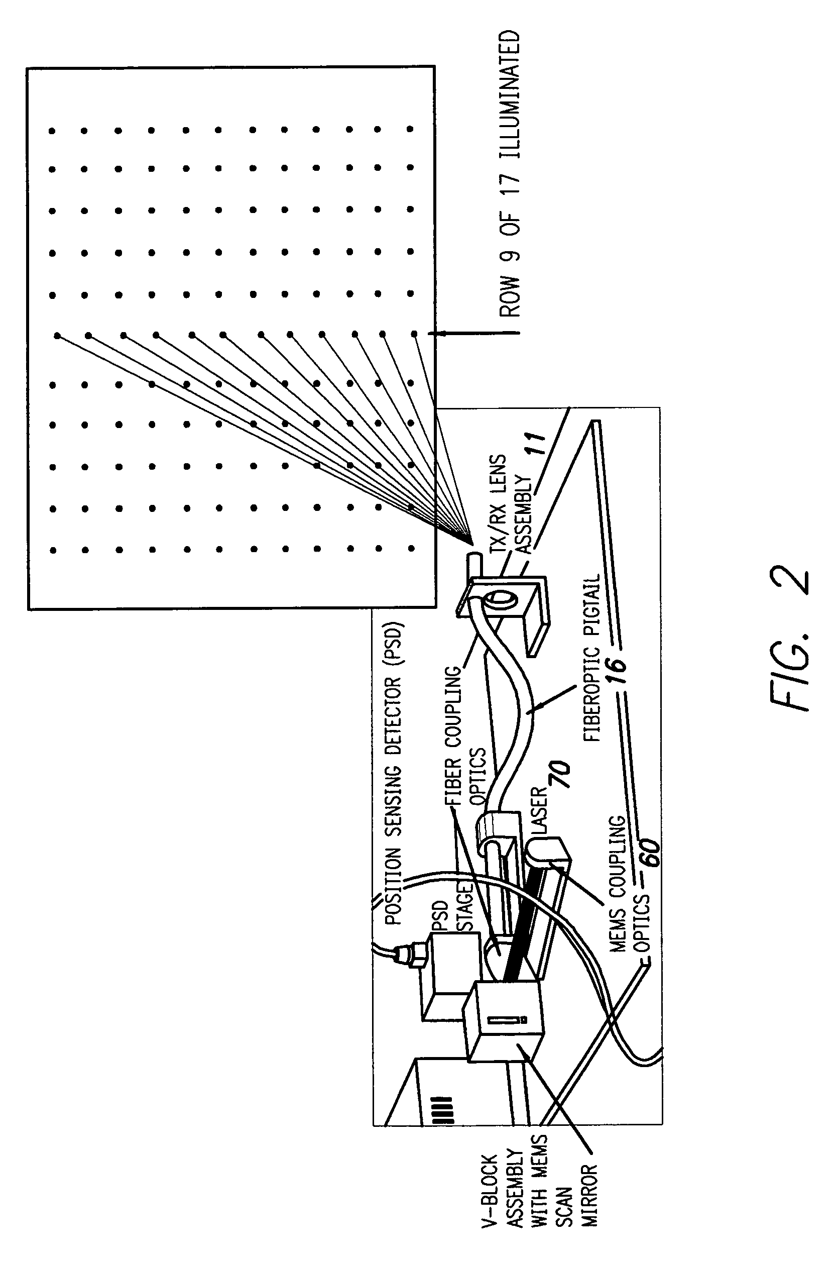 Micromechanical and related lidar apparatus and method, and fast light-routing components