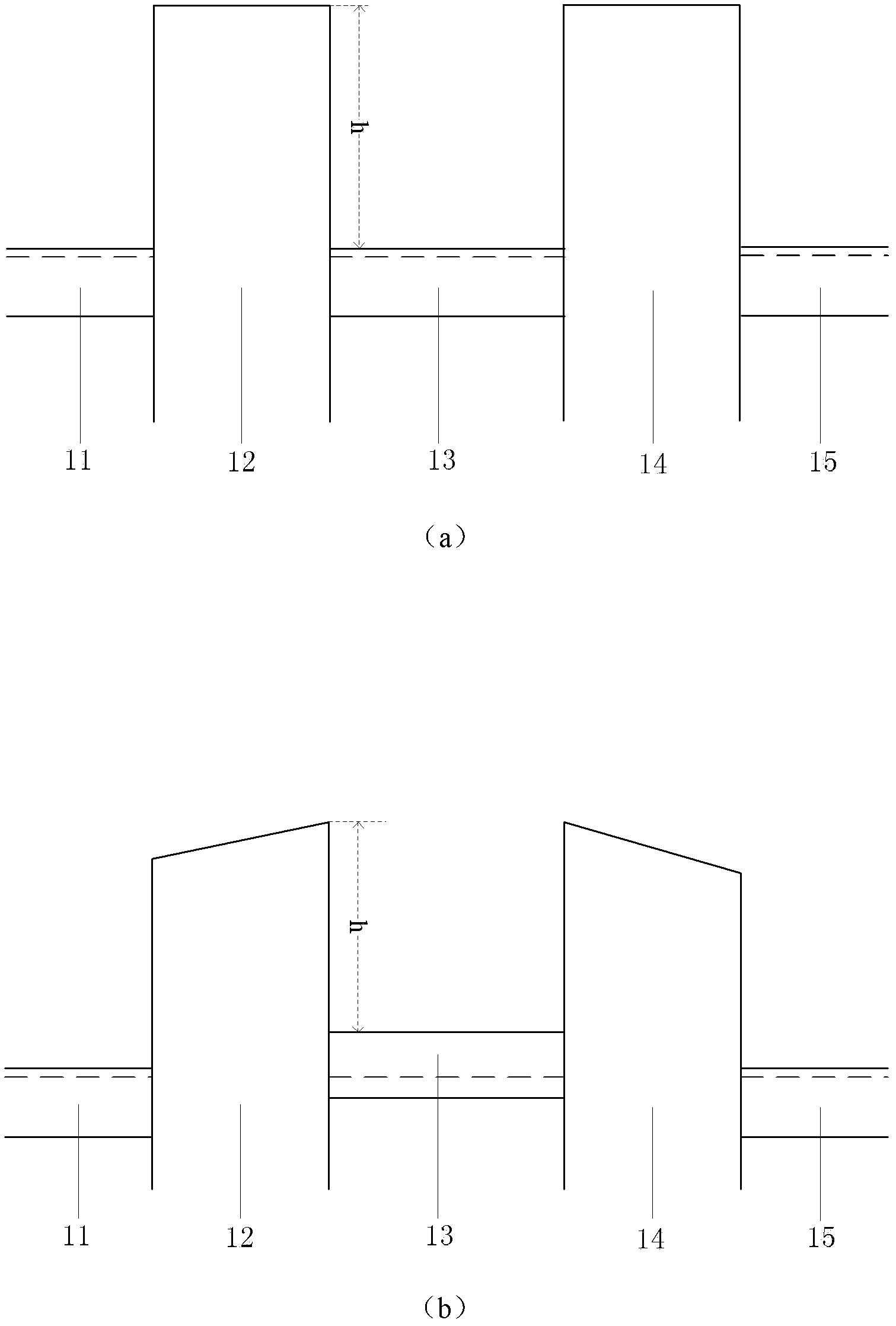 SOI (silicon on insulator) device for restraining current leakage of back gate arising from radiation and preparation method thereof