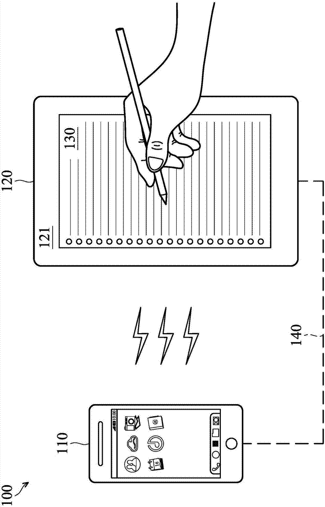 Digital backing plate and control method thereof
