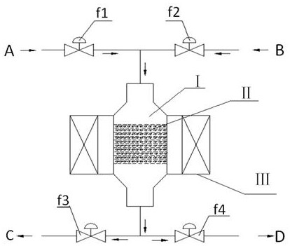 A Combined Gravity-Magnetic Separation Process for Gasified Slag