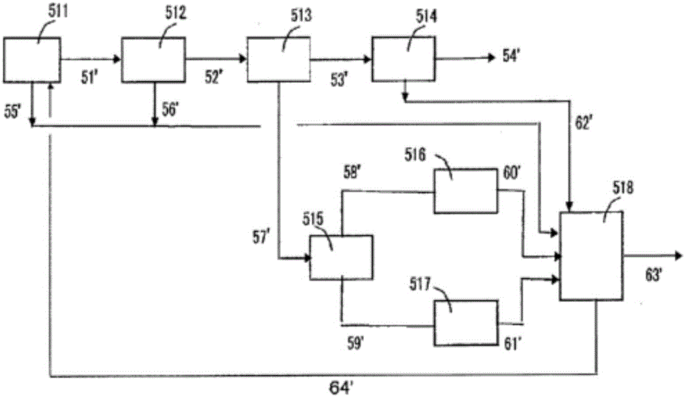 Method for producing terephthalic acid