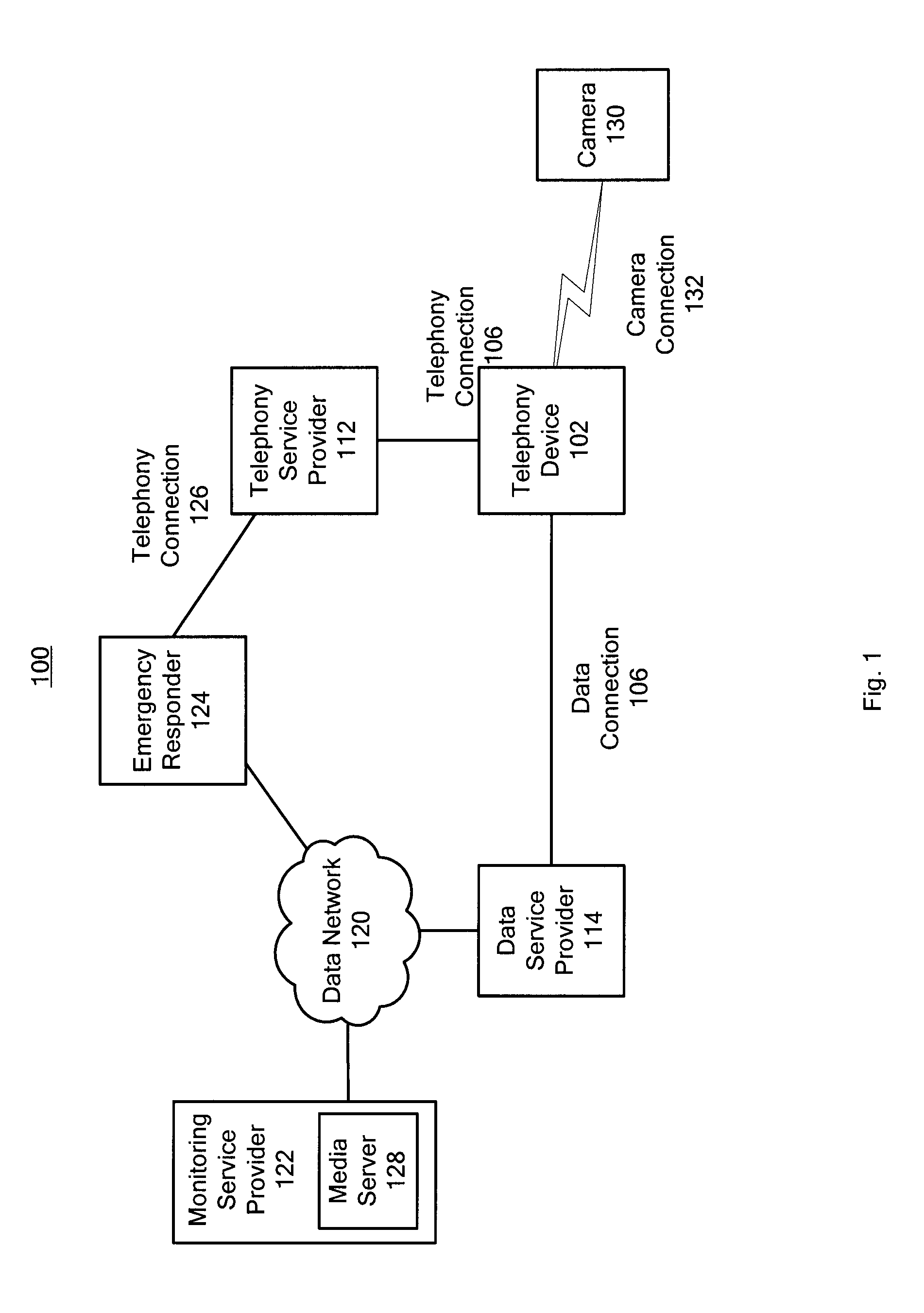 System and method for remotely controlling a camera