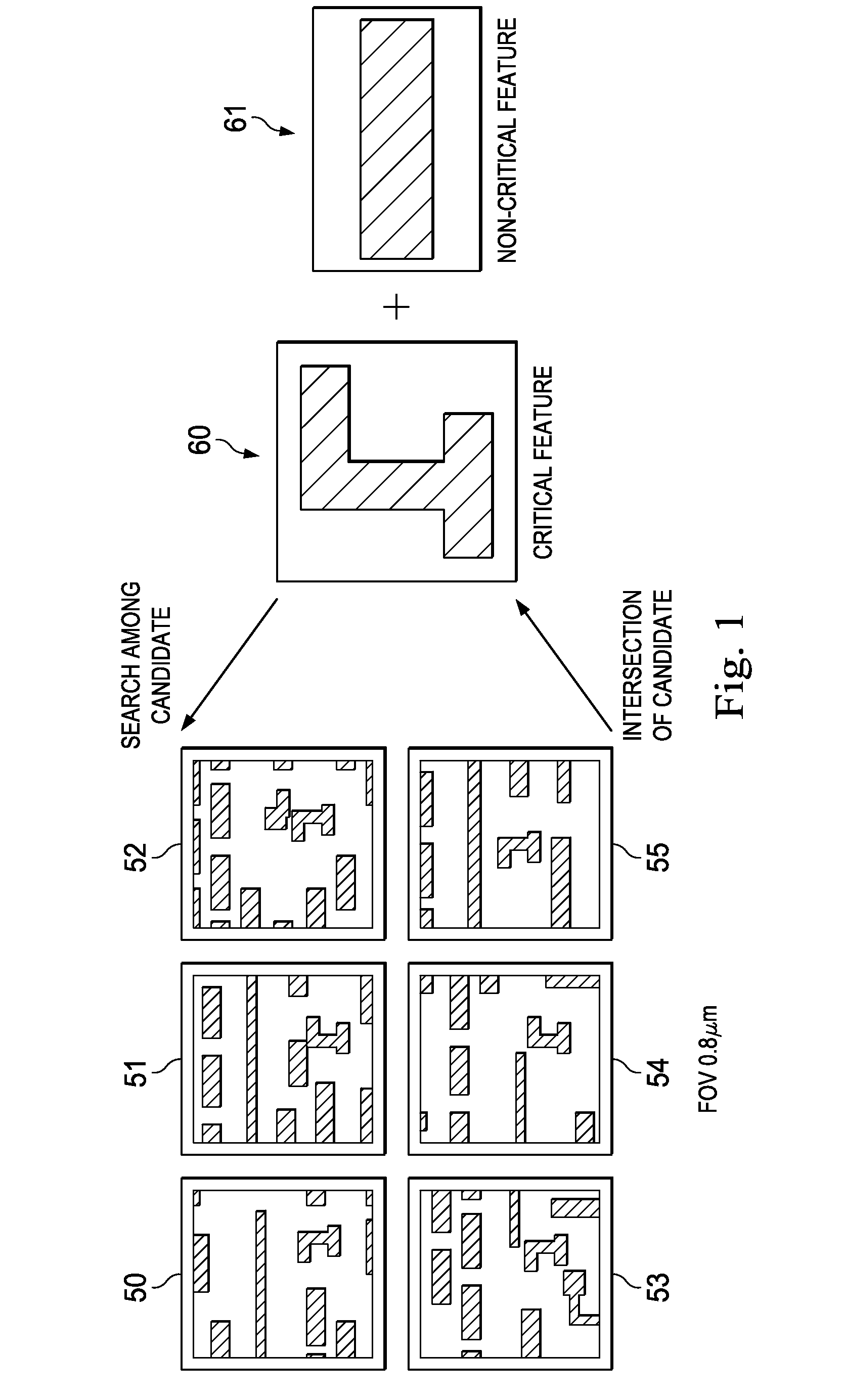Method and Apparatus for Extracting Systematic Defects