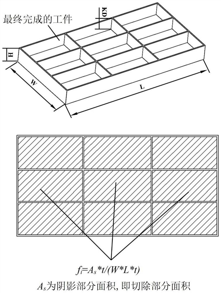 A Calculation Method for Warping Deformation of Plate Parts Caused by Residual Stress Release