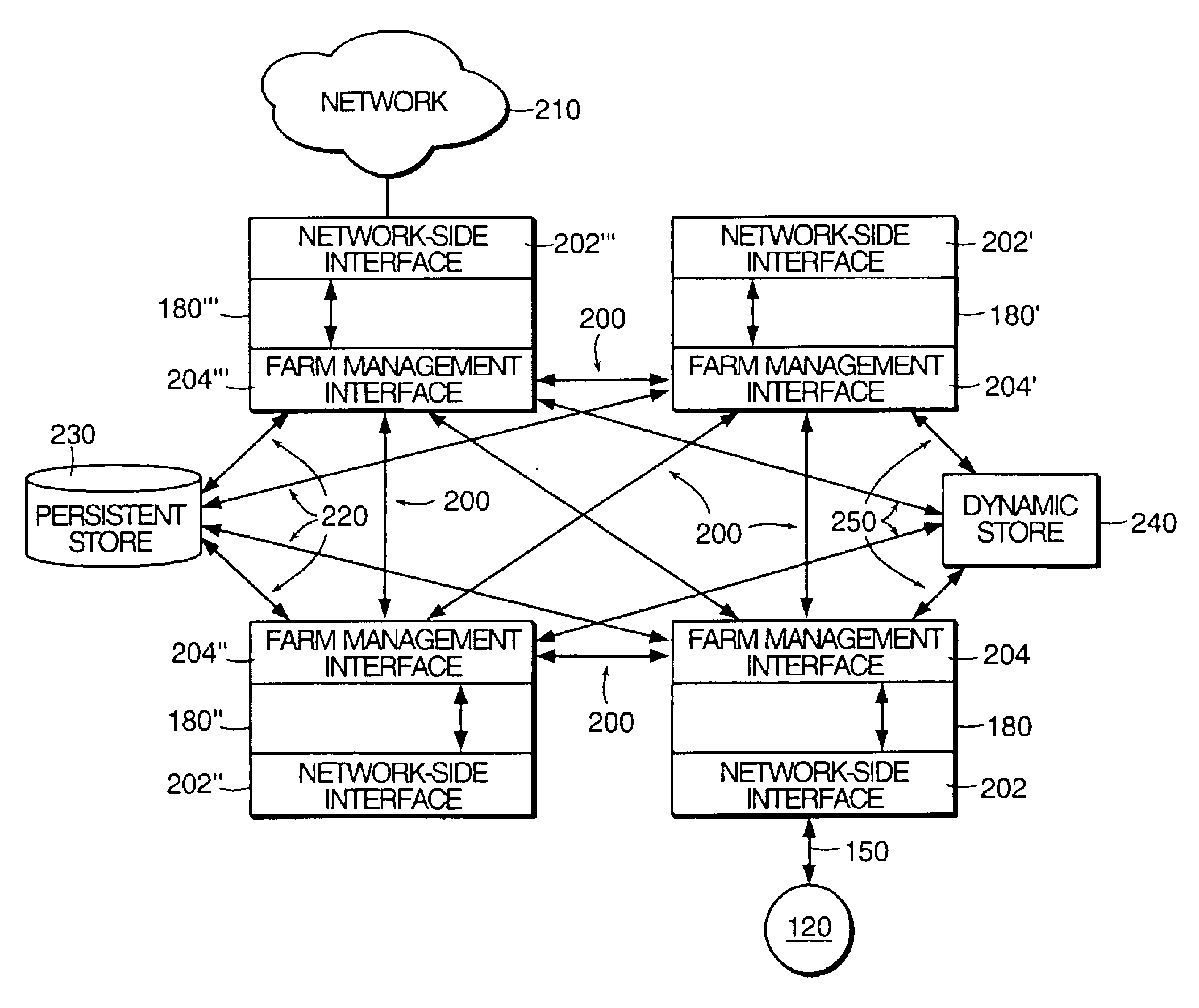 Method and apparatus for managing server load