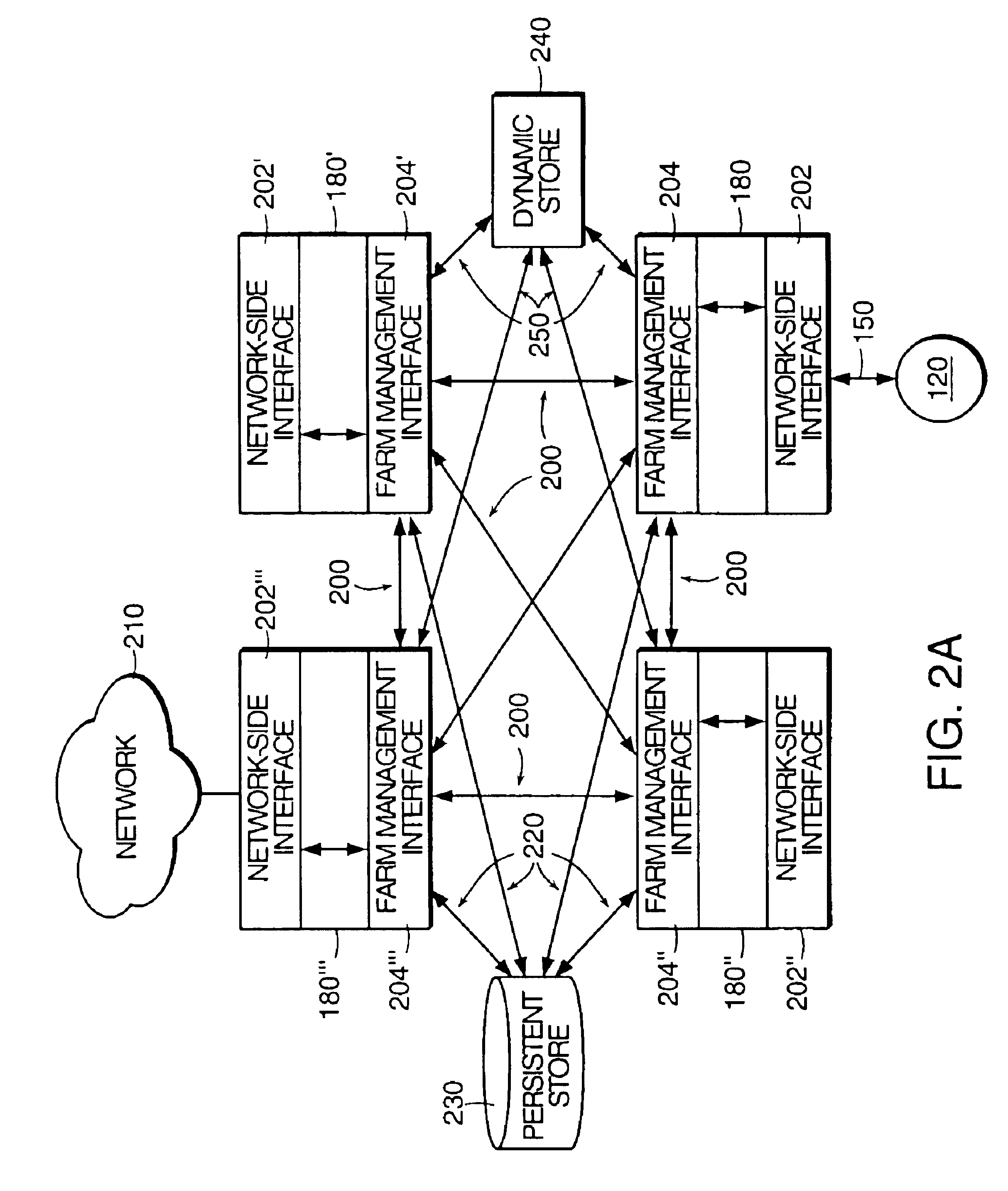 Method and apparatus for managing server load