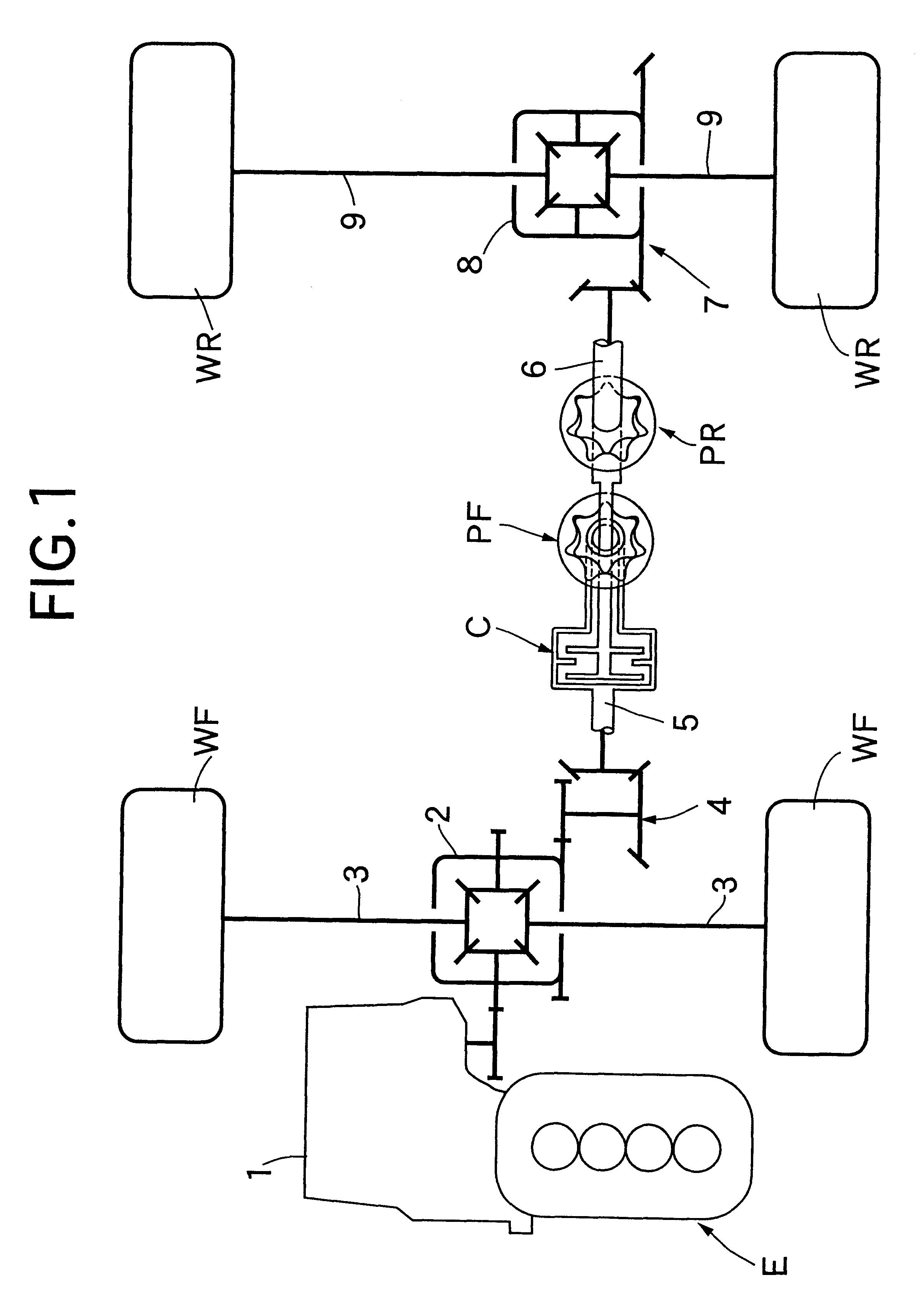 Driving force control device for four-wheel drive vehicle