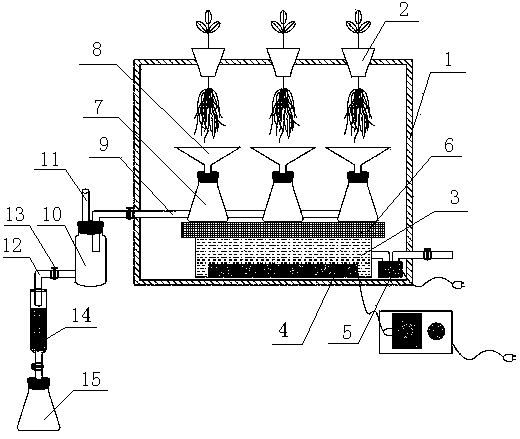 Apparatus for collecting root secretions through aerosol culture process, and collecting method thereof