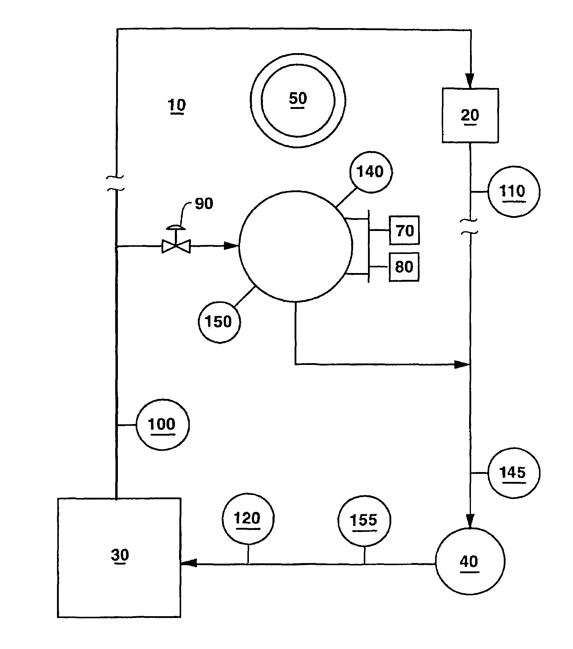 Automatic pressure and temperature control apparatus and method for curing tire assemblies