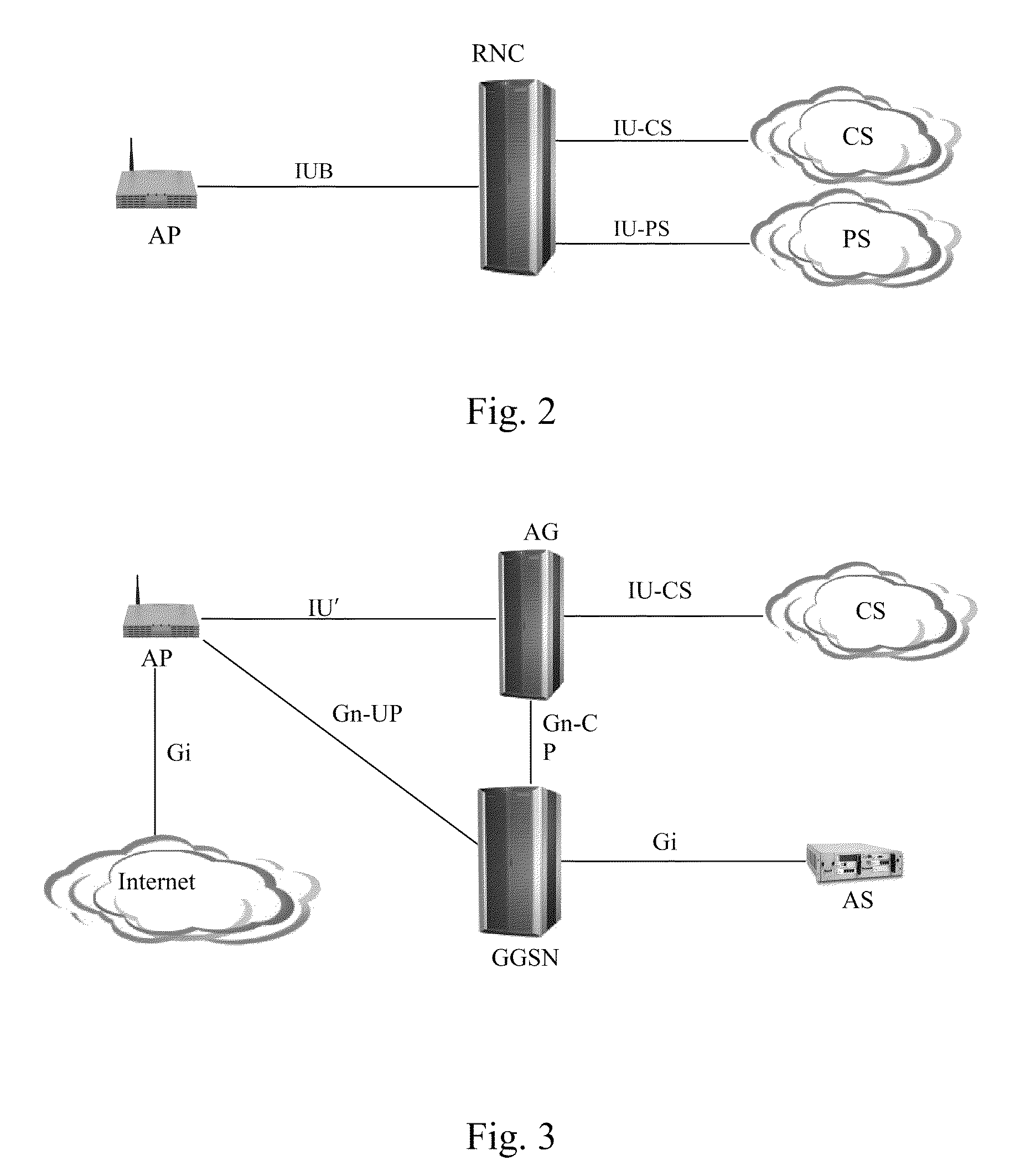 Radio communication system, radio access method, access point and gateway