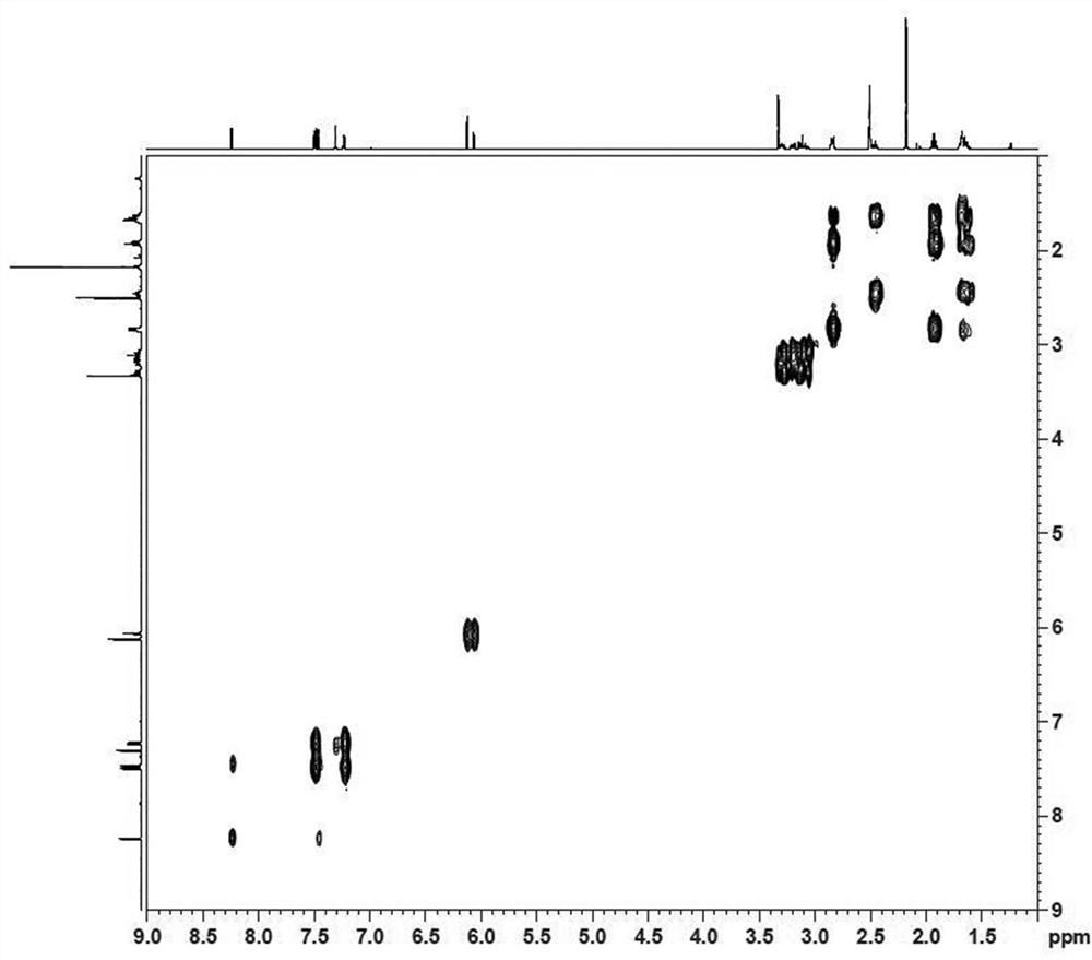 Benzocycloheptanopyridine compound, its preparation method and its use