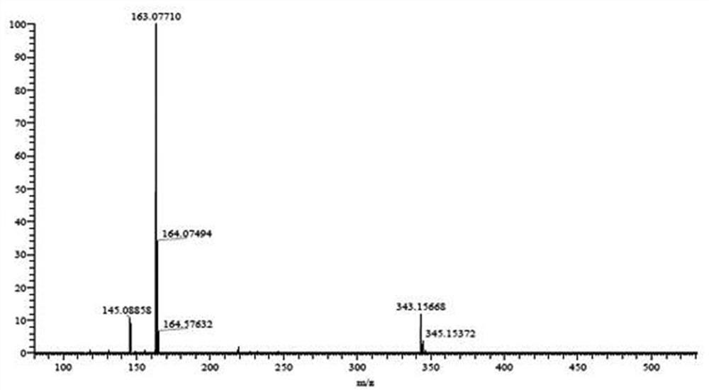 Benzocycloheptanopyridine compound, its preparation method and its use