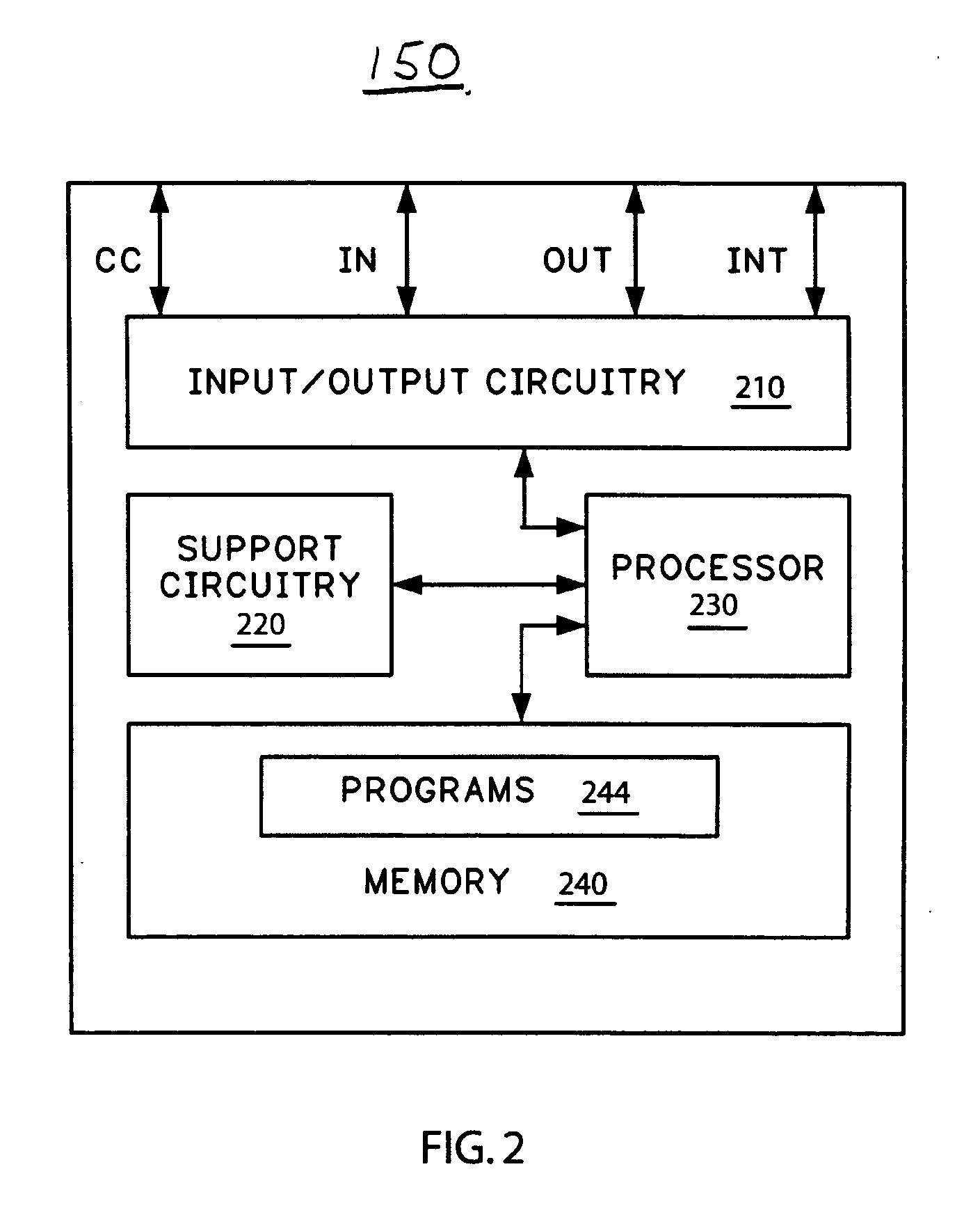 Method and apparatus for identifying similar events in long data records