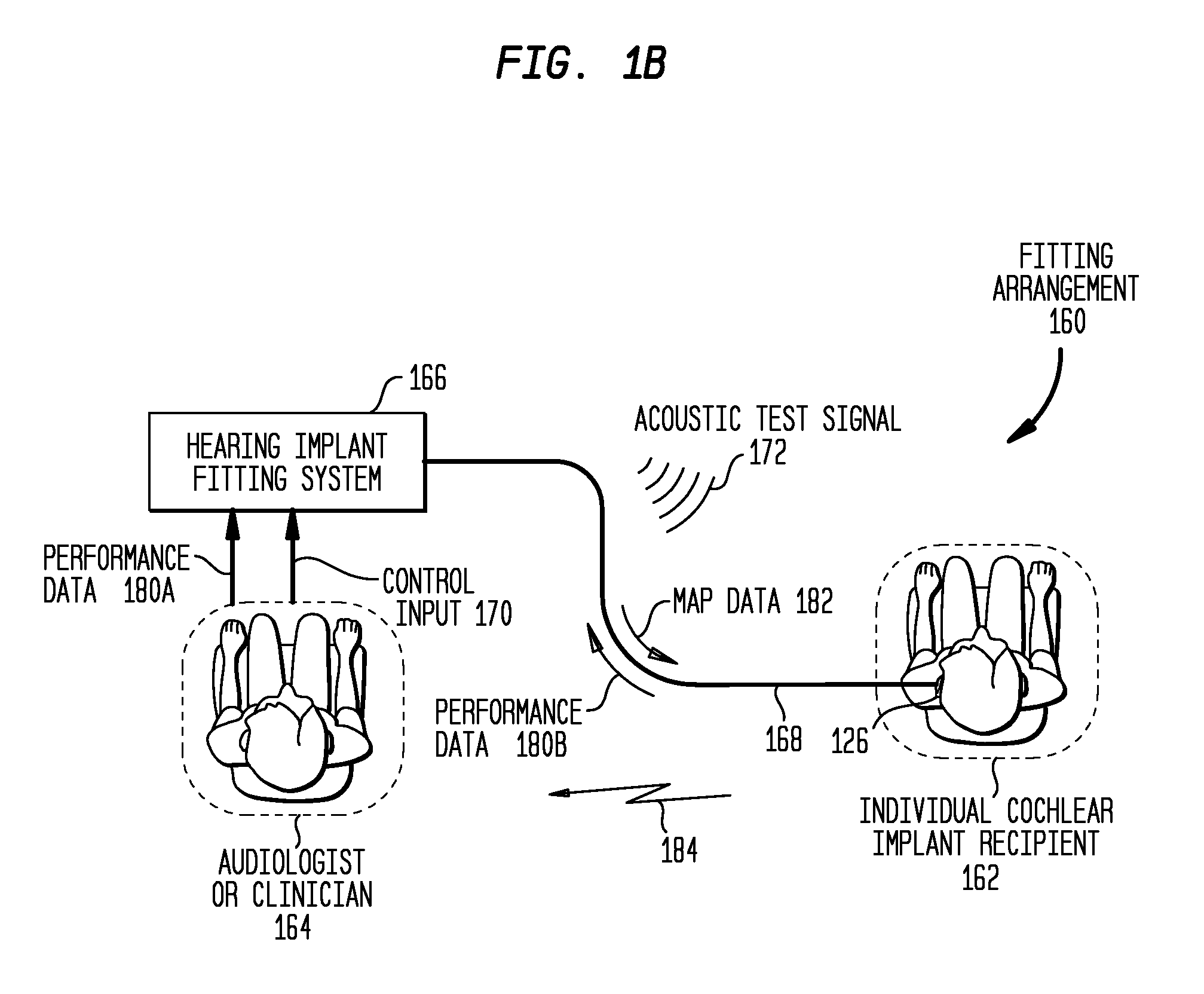 Provision of stimulus components having variable perceptability to stimulating device recipient