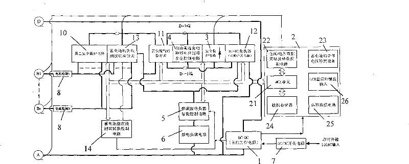 Charge/discharge test device for distributed full online storage battery pack
