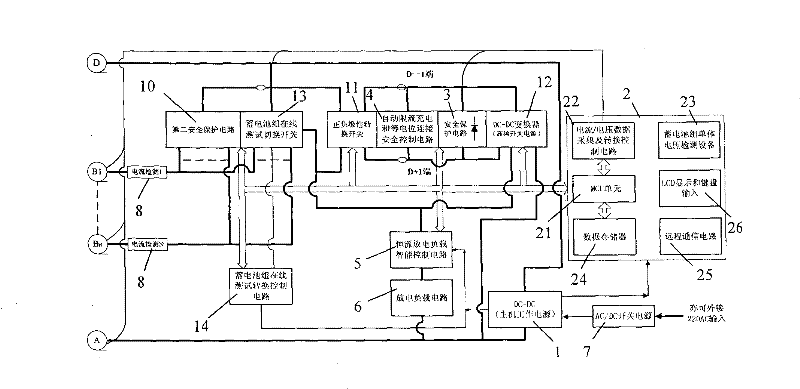 Charge/discharge test device for distributed full online storage battery pack