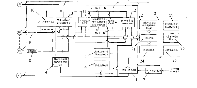 Charge/discharge test device for distributed full online storage battery pack