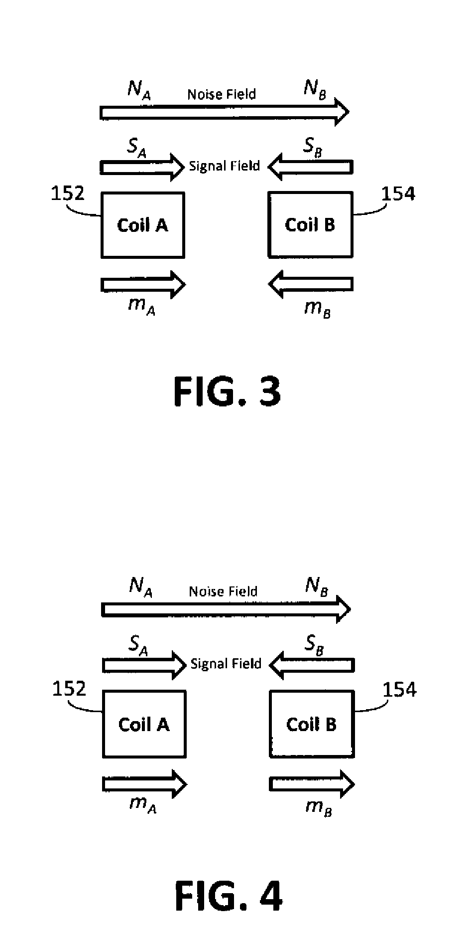 System and method for detecting magnetic noise by applying a switching function to magnetic field sensing coils