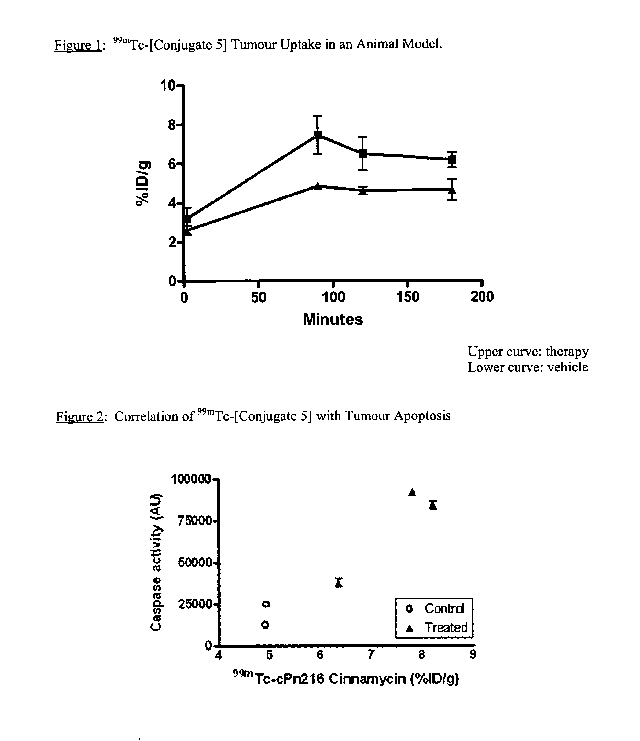 Apoptosis imaging agents based on lantibiotic peptides