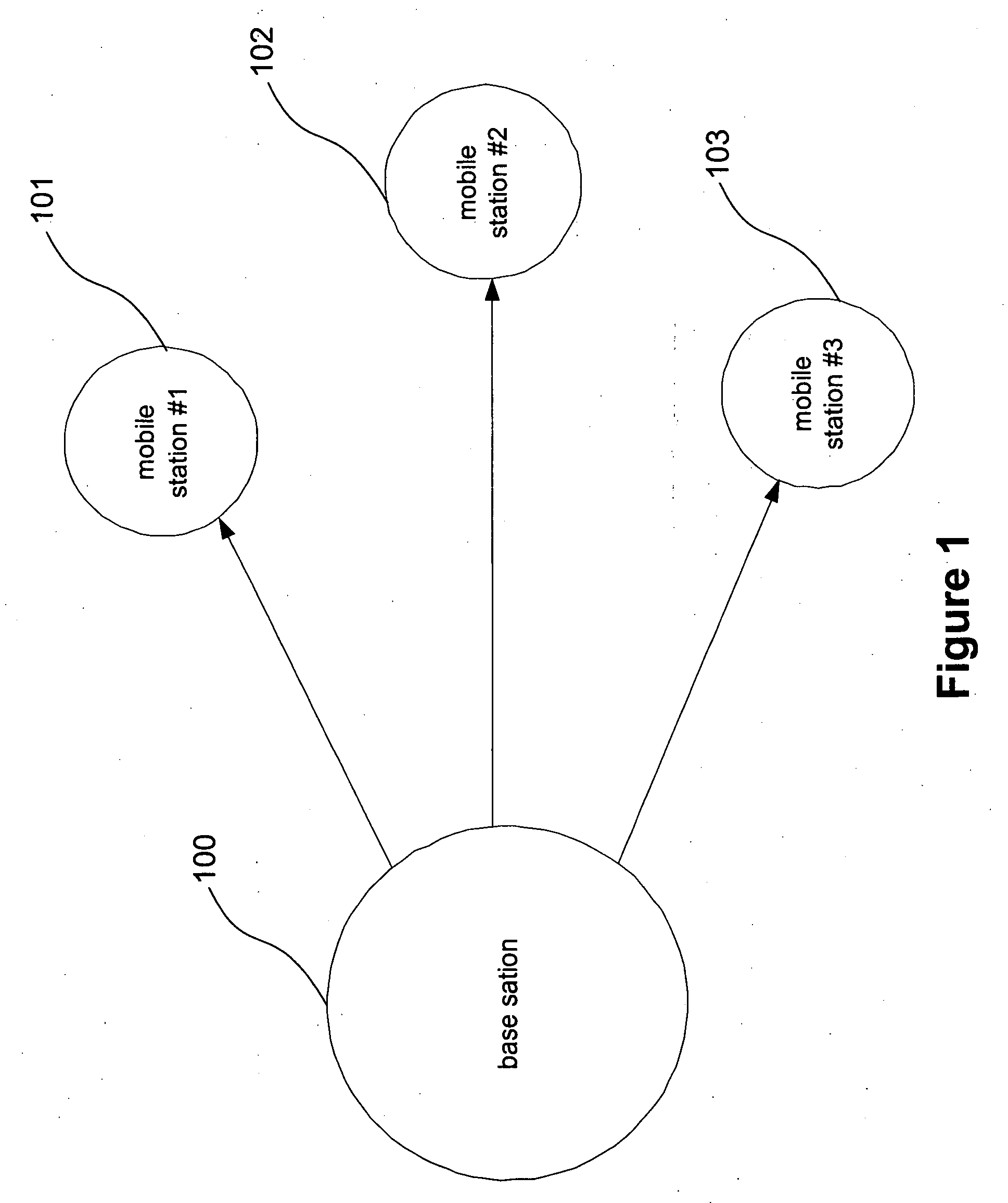 Method and apparatus of codebook-based single-user closed-loop transmit beamforming (SU-CLTB) for OFDM wireless systems