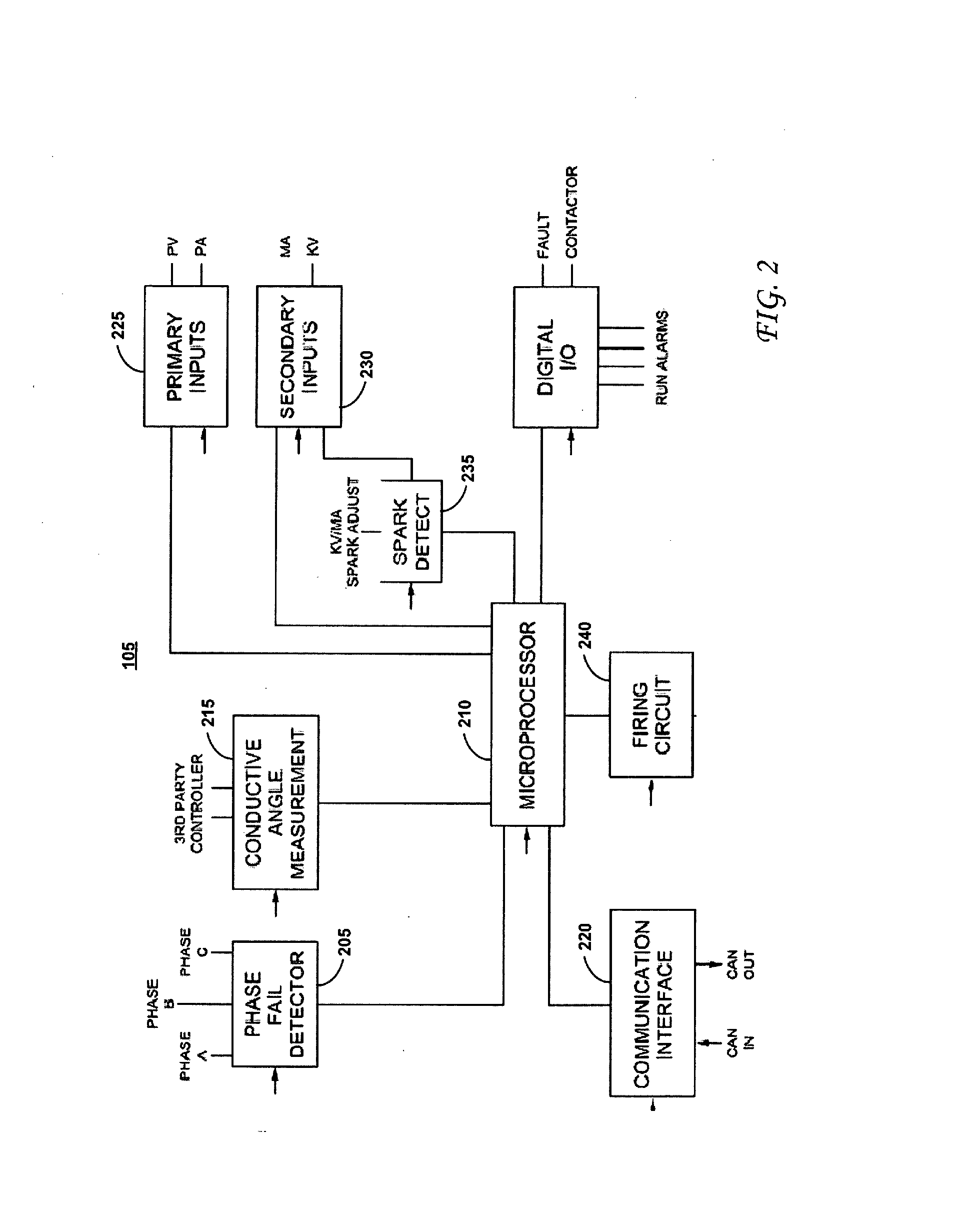Systems and methods of power conversion for electrostatic precipitators