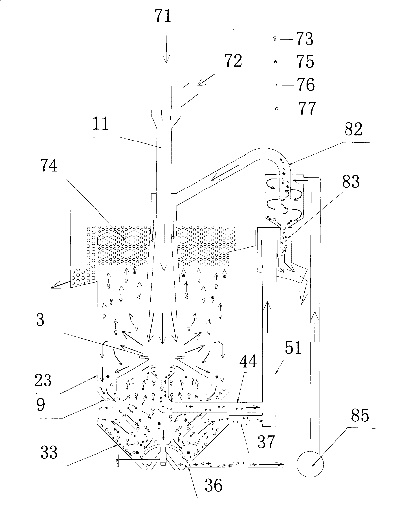 Double tail-removing gravity-flotation combined sorting method and device