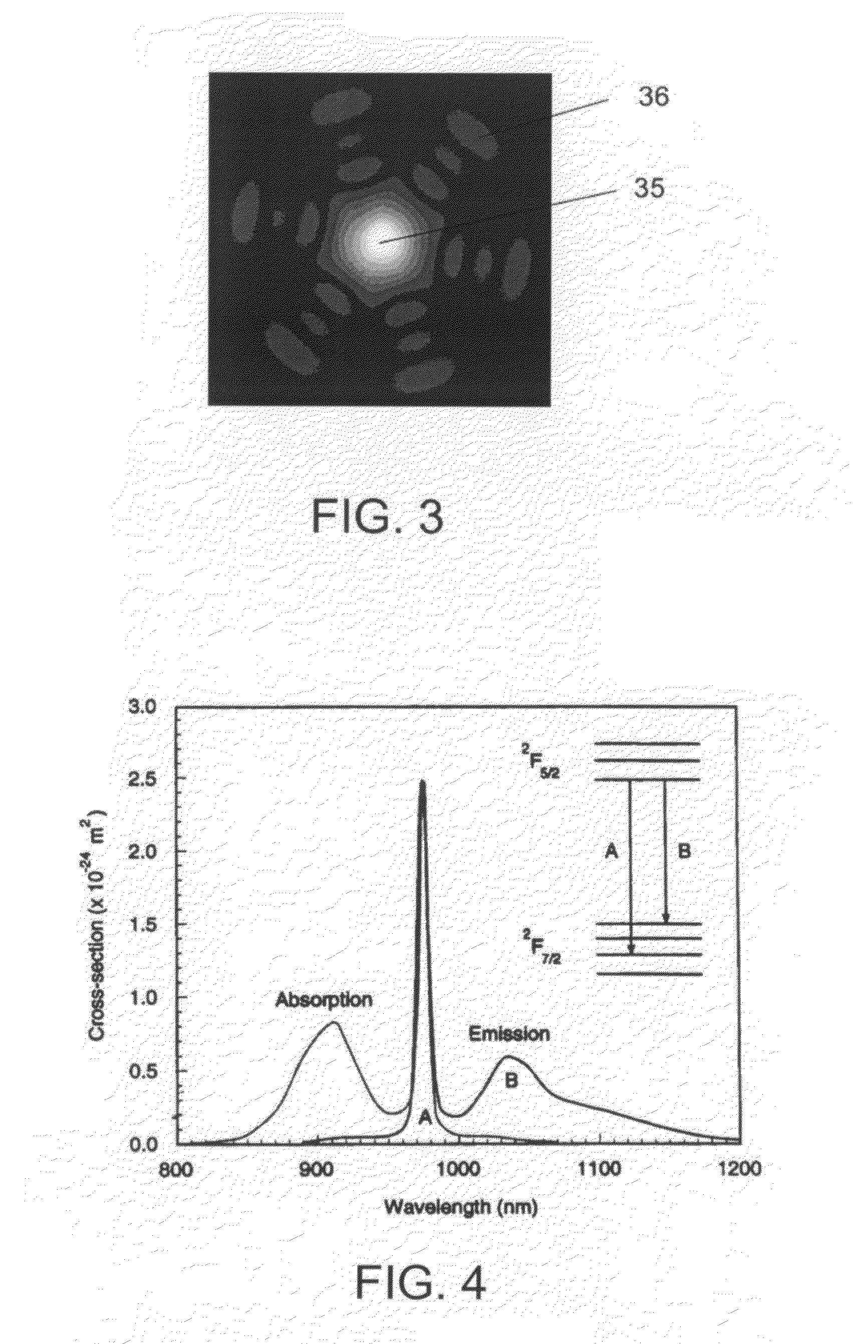 Active optical fibers with wavelength-selective filtering mechanism, method of production and their use