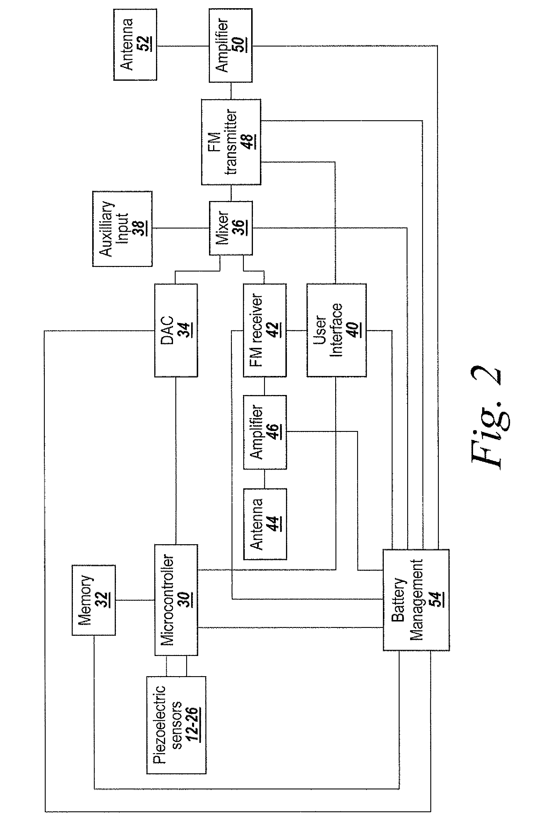 System for generating musical sounds within a vehicle