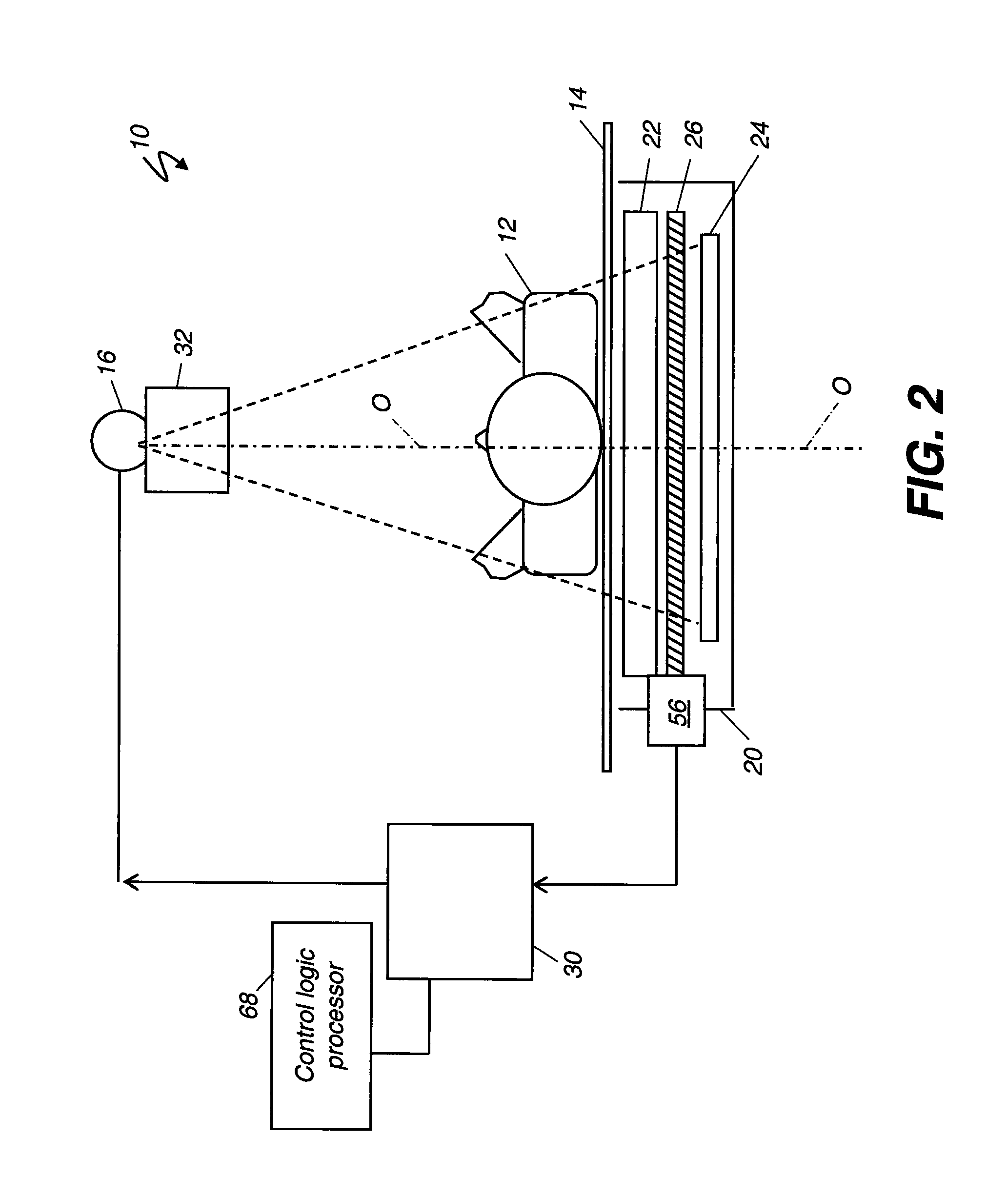 Digital detector calibration with known exposure