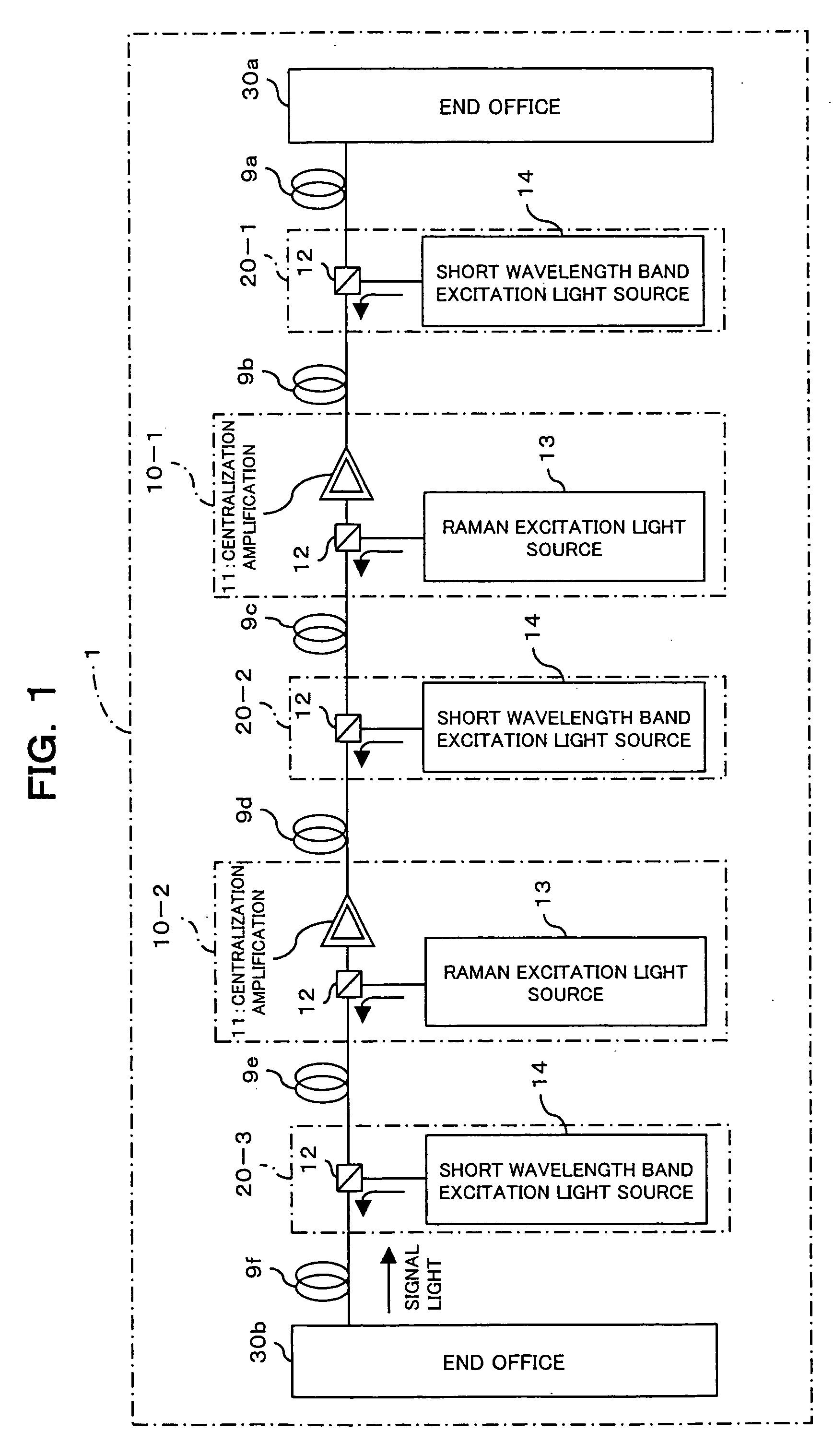 Optical transmission system, optical repeater, and optical transmission method