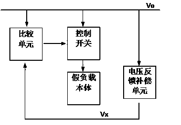 Simple self-adaptation dummy-load circuit