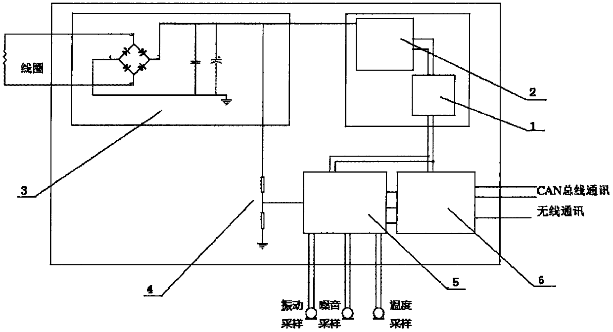 Roller state monitoring controller and control method