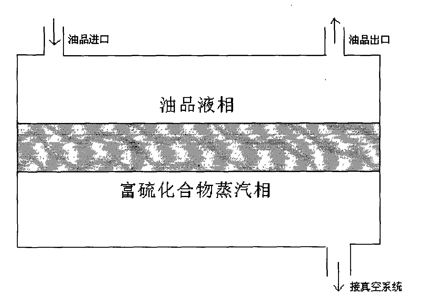 Chitosan/ synthetic hydrotalcite composite permeable membrane, preparation method and application thereof